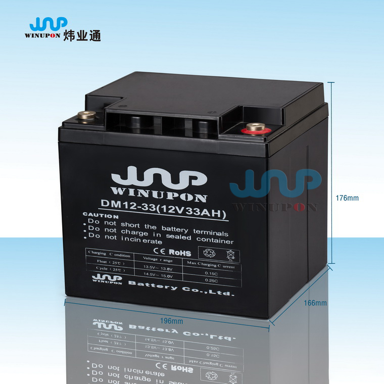 M12-33(12V33AH)