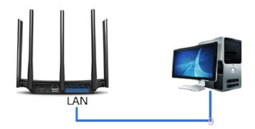 Netgear無(wú)線(xiàn)路由器設(shè)置二級(jí)路由器詳細(xì)圖文教程